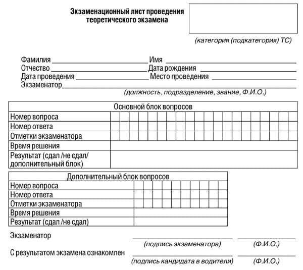 купить лист сдачи теоретического экзамена ПДД в Сорочинске